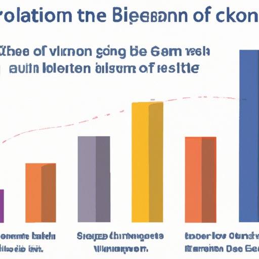 The Rise and Expansion of Bitcoin Ownership: An Overview of Who Holds Bitcoin