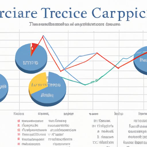 Examining Trends in Home Care Tricare Visits Across Different Demographics