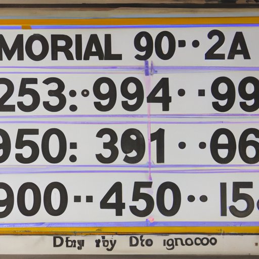 A Look at the Total Mileage of a Trip Around the World