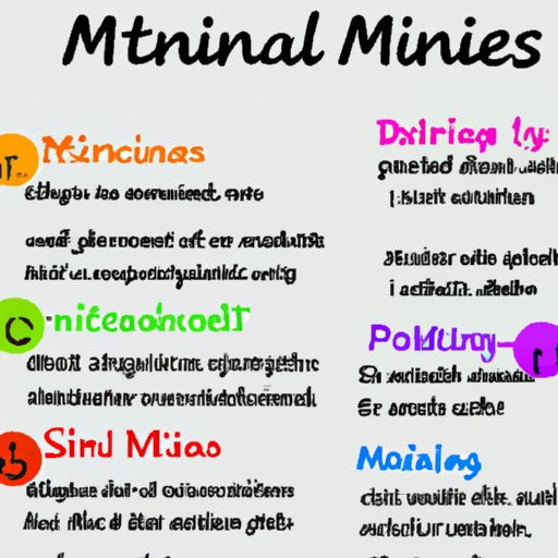 Definition of Minerals and Overview of Their Benefits