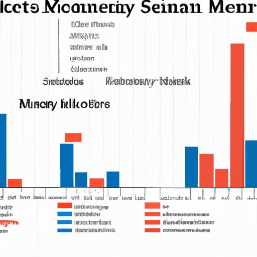 The Grim Reality of Movie Theater Shootings: A Statistical Analysis