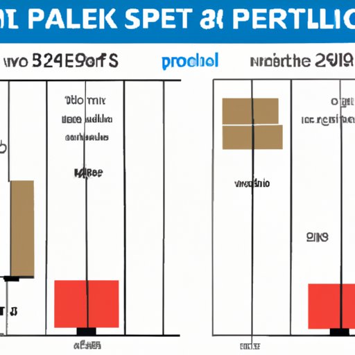 An Overview of Pallet Sizes and Weights for Trucks
