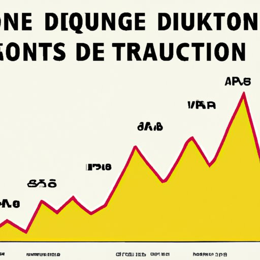 The Incredible Growth of Participation in the Tour de France Over Time