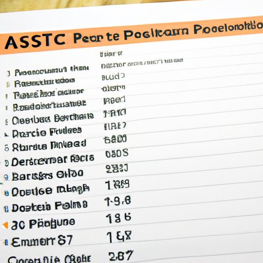 Preparing for the ACT Science Test: How Many Passages to Expect