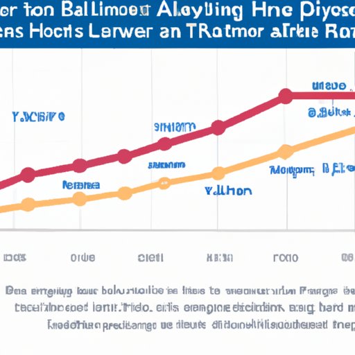 Exploring the History of Air Travel: How Passenger Capacity Has Evolved Over Time