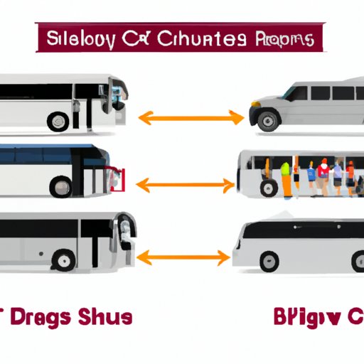 Exploring the Different Sizes of Charter Buses and How Many People Each Can Accommodate