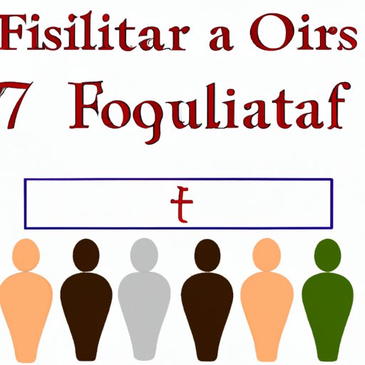 Determining Whether You Need More than 7 People to Start a Religion