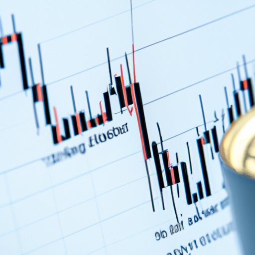 Analysis of Trading Volume on Major Exchanges