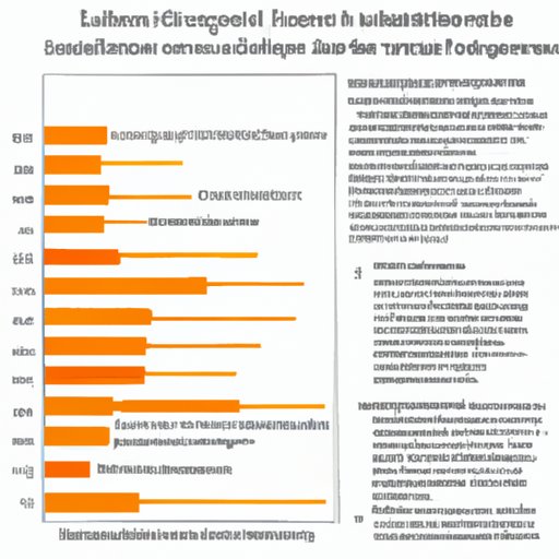 Causes and Consequences of Lack of Health Coverage