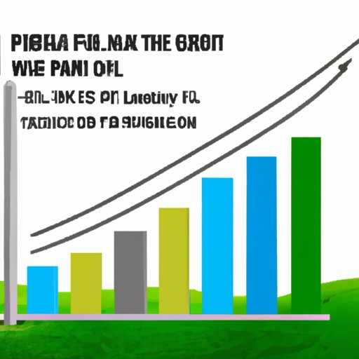 Exploring the Increase in PGA Tour Membership