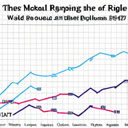 A Look at the Trends in the Number of Riders Over the Years