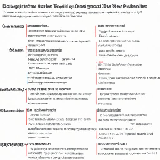 An Analysis of the Characters and Themes Across All Four Seasons of Mr. Robot
