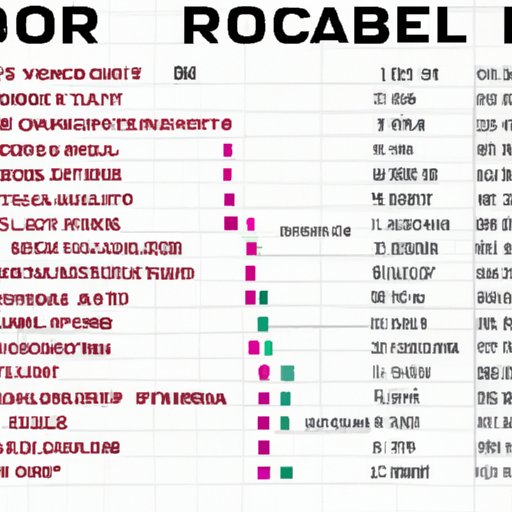 An Overview of the Seasons of Mr. Robot and How Many Have Aired 