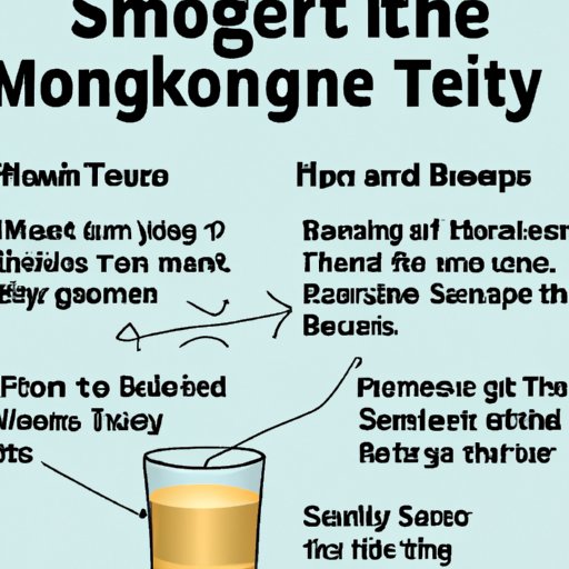 An Overview of the Science Behind Getting Drunk on Shots