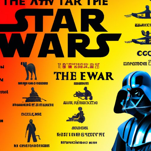A Comprehensive Guide to the Star Wars Movie Franchise