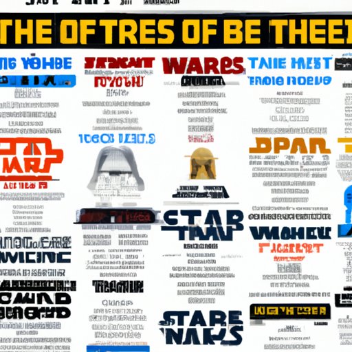 The Definitive Ranking of Every Star Wars Movie