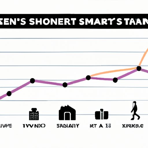 From Home to Away: Examining the Number of Steps Taken During NBA Travel