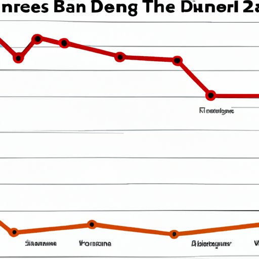 Exploring the Long and Winding Road of NBA Travel: Examining the Number of Steps Taken During a Season