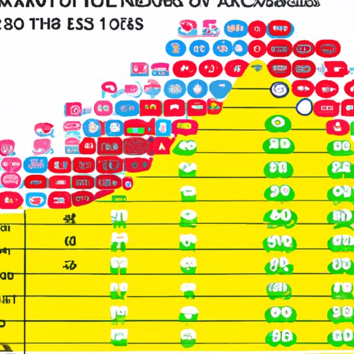 Exploring the Number of Teams in the Tour de France: A Comprehensive Look
