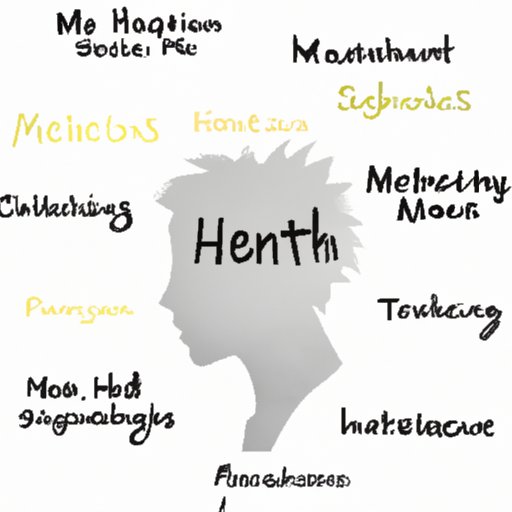 Causes and Effects of Teen Mental Health Issues