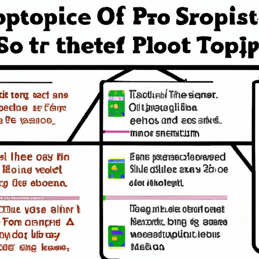 How to Get the Most Out of Your Power Strip: Understanding the Limits of Plugging In
