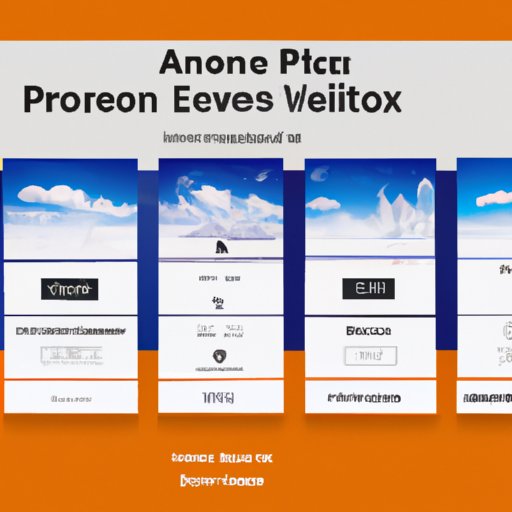 Maximizing Your Amazon Rental Experience with Multiple Views