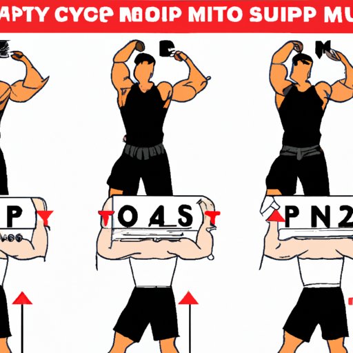 How Many Tricep Exercises Should I Do? A Comprehensive Guide The