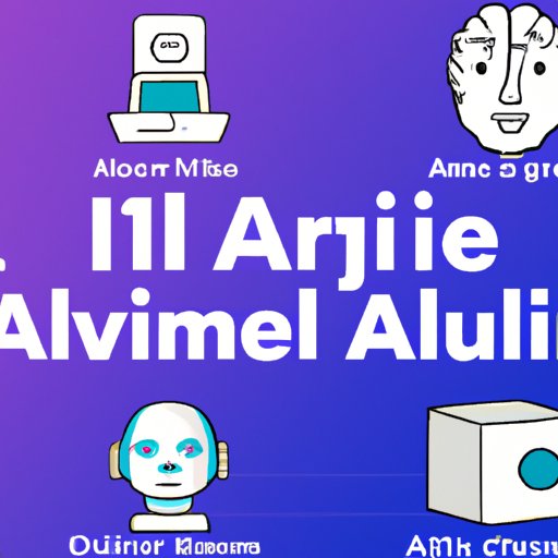 AI 101: All You Need To Know About the Different Types of AI