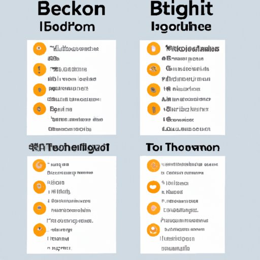 A Comprehensive Guide to the Different Types of Bitcoin