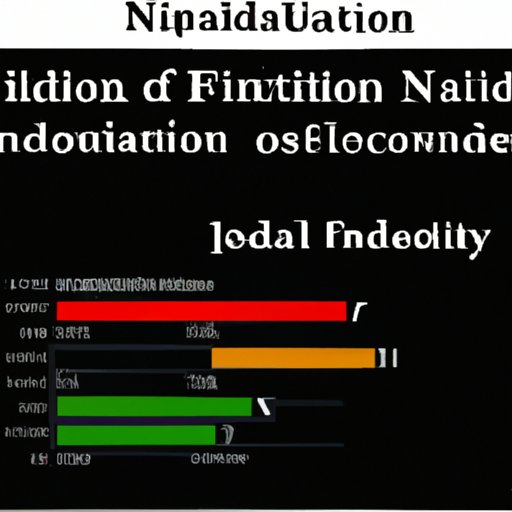 Impact of Unit Load on Financial Aid Eligibility