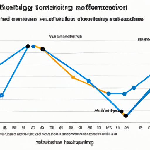 Investigating the Relationship Between Vacation Time and Employee Satisfaction