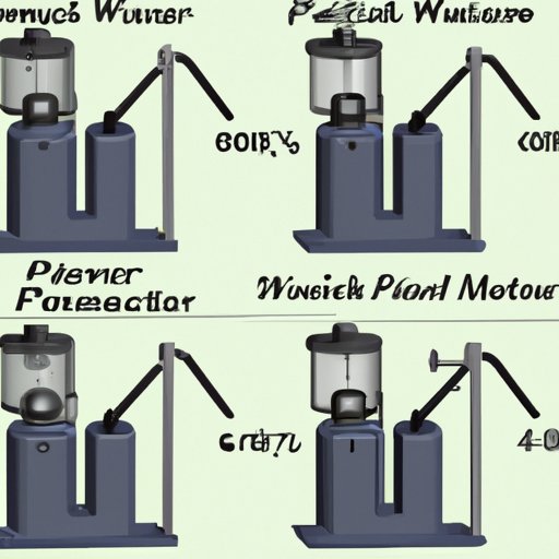Comparing the Wattage of Different Well Pump Models
