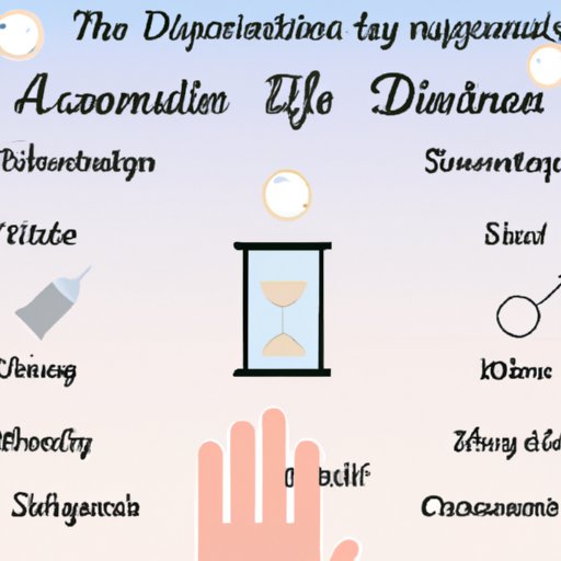 An Overview of the Time Commitment for Becoming a Dermatologist