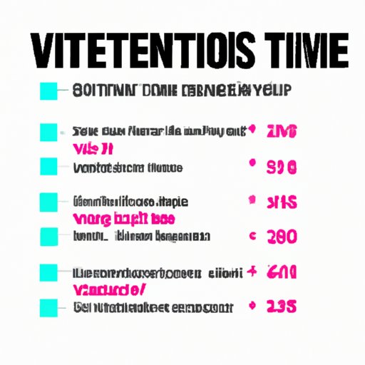 A Guide to the Length of Time Needed to Become a Vet