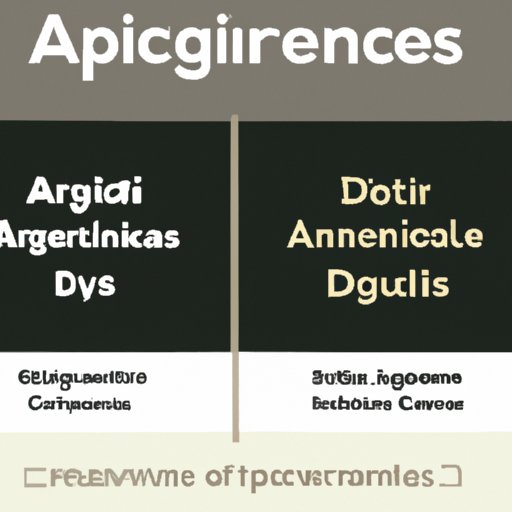 Comparing Antique Designations in Different Countries