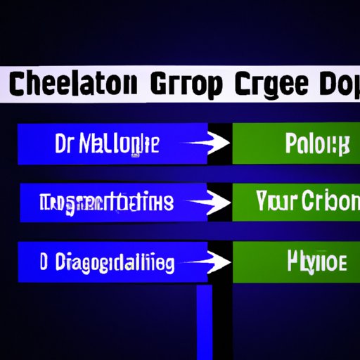 How to Choose the Right Degree Program for Your Career Goals