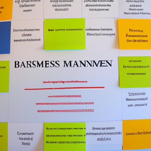 An Overview of Typical Coursework in a Business Management Degree Program