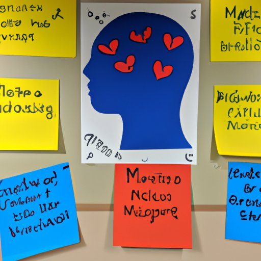 Strategies for Dealing with Mental Health Challenges in the Classroom