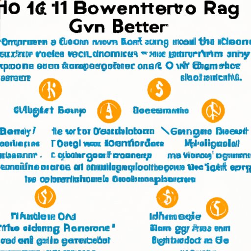 Strategies for Maximizing Returns on 16 Bitcoins