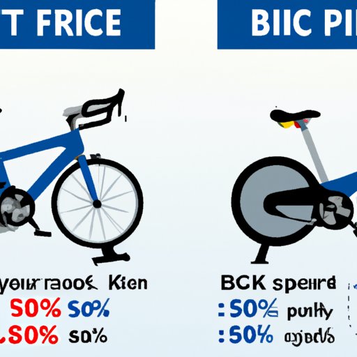 A Comparison of Popular Brands of Exercise Bikes and Their Costs