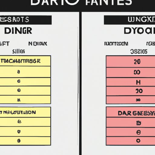 Compare and Contrast Ticket Prices Across Different Imagine Dragons Tours