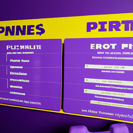 The Pros and Cons of a Planet Fitness Membership