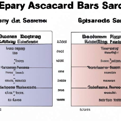 Comparing Social Security Benefit Caps to Average Earnings in the U.S.