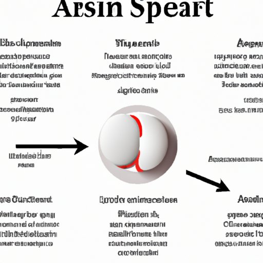 Introduction: Overview of the Risks and Benefits of Aspirin Consumption