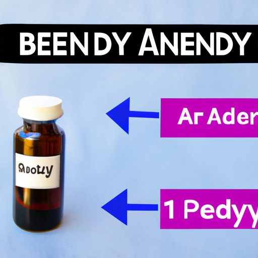 How to Administer the Proper Amount of Benadryl to a Dog