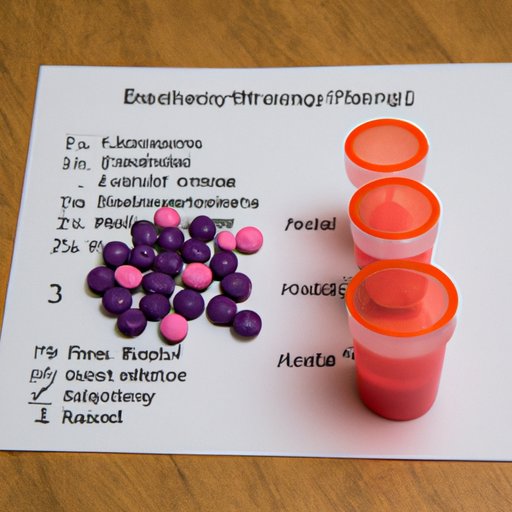 Exploring the Dosage Amounts of Benadryl for 4 Year Olds