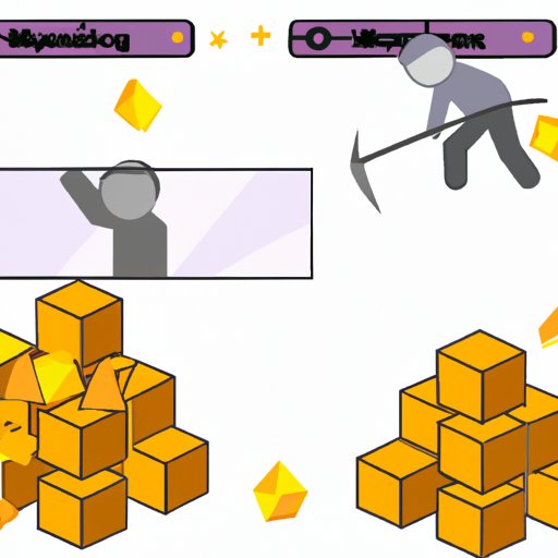 Mining Difficulty and Block Rewards