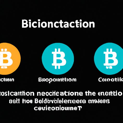 Crafting an Appropriate Bitcoin Allocation for Your Investment Goals