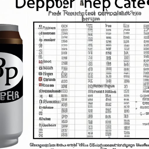 A Comprehensive Guide to the Caffeine Content of Diet Doctor Pepper