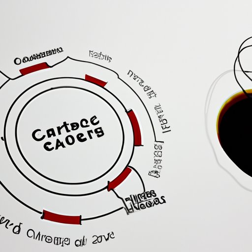 All You Need to Know About the Caffeine Levels In Diet Coke